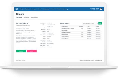 free nonprofit crm|Free Non.